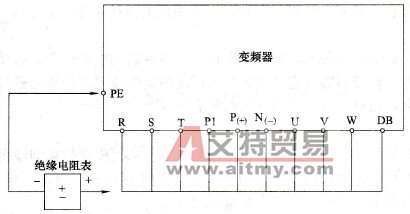 变频器绝缘电阻的测试