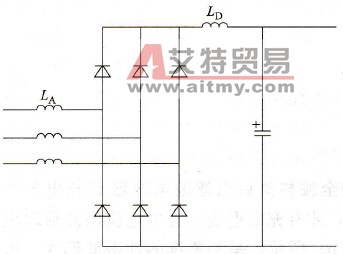 变频器功率因数的改善