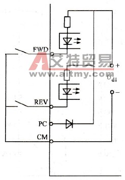 变频器外接控制的电路结构