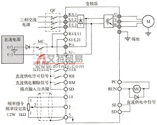 A700变频器的直流供电模式二