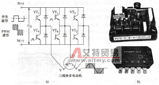 变频空调器的功率变频模块简介