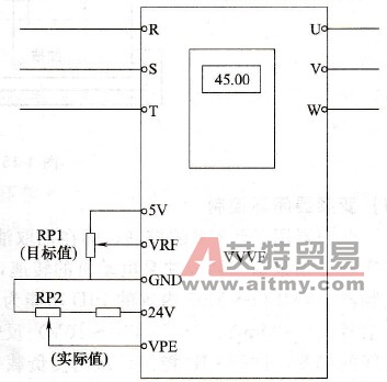 PID功能的手动模拟调试