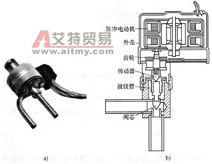 变频空调器的电子膨胀阀简介
