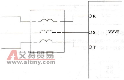 变频器的变频器侧抗干扰措施