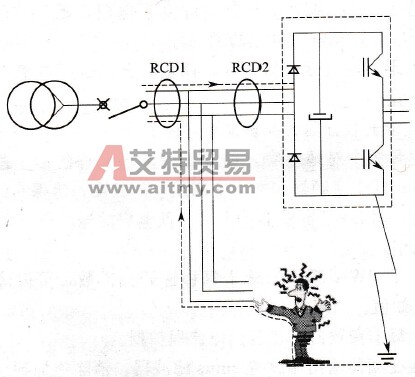 RCD1的保护死区