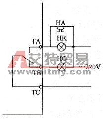 变频器外接输出信号端的配置