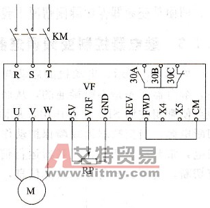 变频调速器正转运行的基本电路