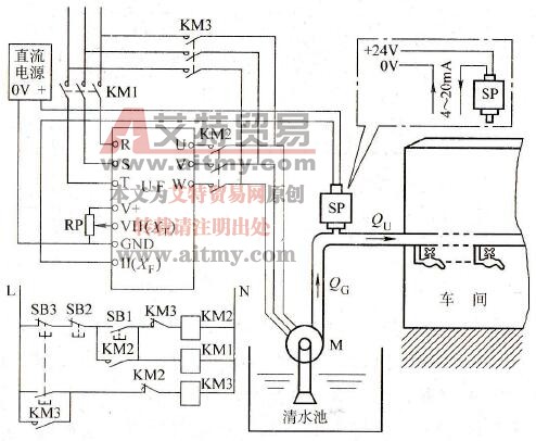 某车间供水系统，希望通过恒压供水来节能，须