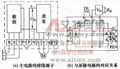 变频器的出线端子符号、排列图及与外部连接关系