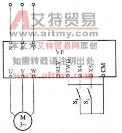 变频器的升速与降速控制