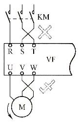 正／反转电路的错误接法