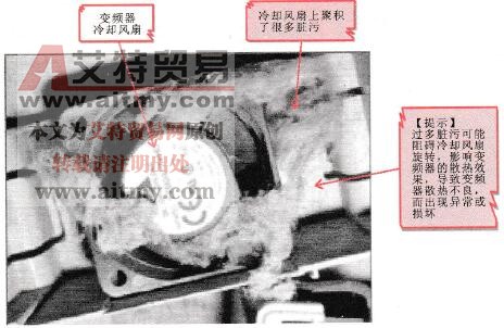 变频器冷却风扇中的脏污