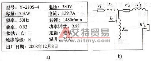 矢量控制所需参数