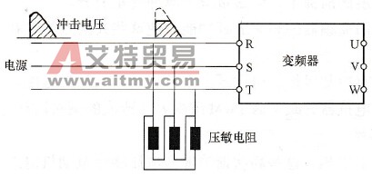 变频器主回器 变频器主回器