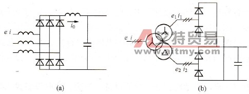电源高次谐波引发变频器故障及排除