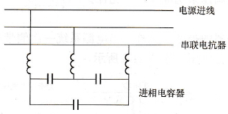 串联电抗器示意图 串联电抗器示意图