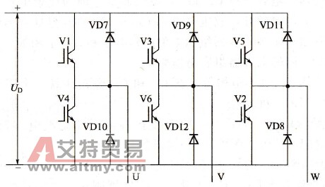 变频器控制的直-交变换电路