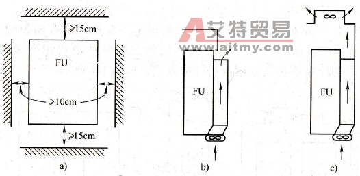 安装变频器时应注意哪些问题