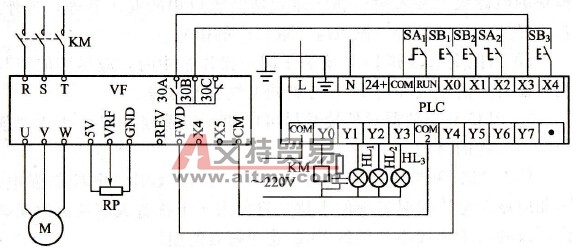 PLC控制变频调速常见正转控制电路如何控制