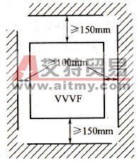 变频器安装的具体技术方法和要求是什么