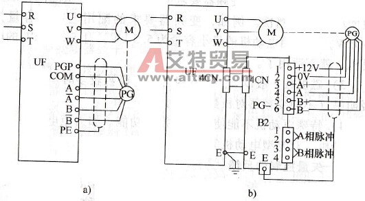 编码器与变频器的连接 编码器与变频器的连接