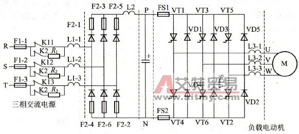 变频器静态测试的内容及操作技术方法