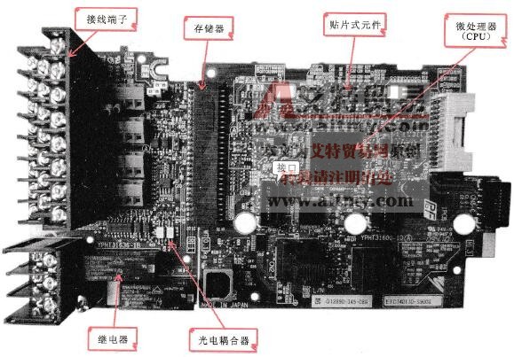 变频器控制电路部分故障特点
