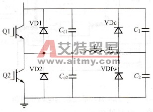 基于软开关技术的PWM变频电源概述