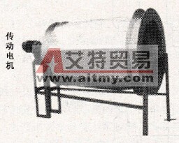 茶叶机变频器恒速运行过压故障处理实例