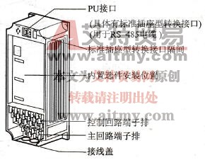 拆开前盖板的前视图
