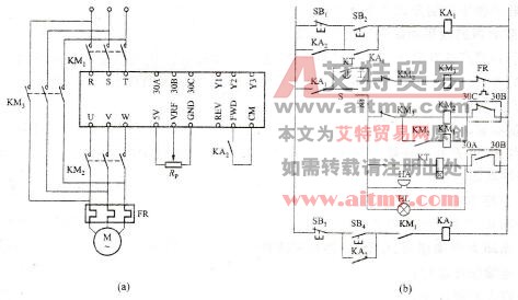 变频器的变频与工频切换的控制电路