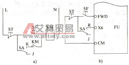 机器改为变频调速后仍需要点动运行的处理技术