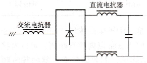 减少变频器谐波对其他设备影响的技术方法