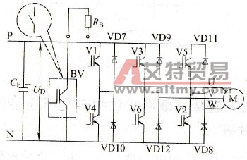 在哪些情况下需要配制动电阻