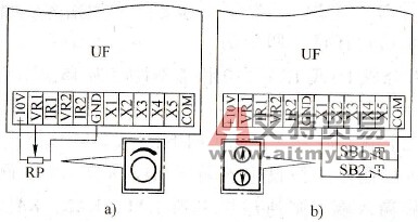 升、降速端子可以代替电位器吗