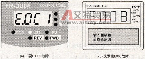 变频器操作面板故障显示