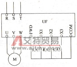 怎样实现变频器多挡转速控制