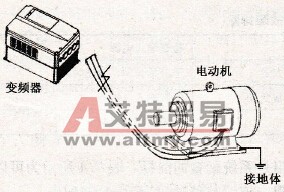 变频器过流原因分析