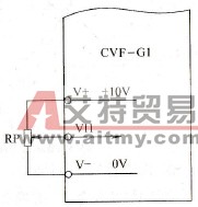 外接电位器给定