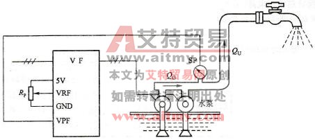恒压供求系统电位器给定信号的连接