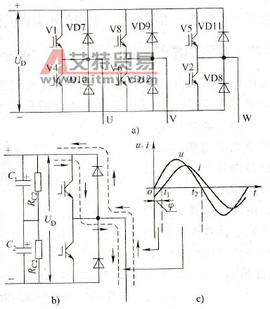 每个逆变管旁边，为什么都要反并联二极管