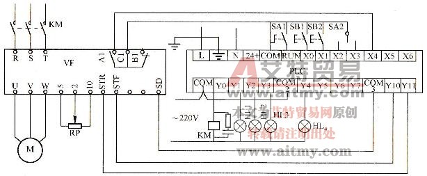 PLC控制变频器正／反转的控制电路