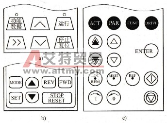 变频器键盘输入器上主要配置哪些键
