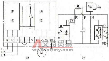 变频器的主电路有哪些接线端子