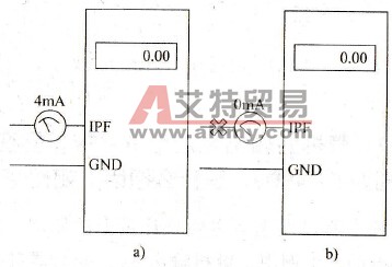 模拟量给定信号中，电压范围是1~5V，电流范围是