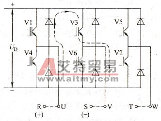 为什么变频器的输入和输出端绝对不允许接反