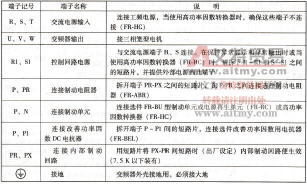 主接线端子功能说明