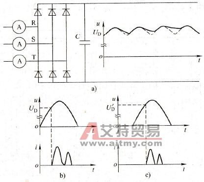 变频器的三相输入电流不平衡是正常现象吗