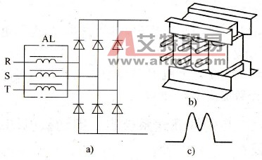 为什么不用电容器而用电抗器来改善功率因数