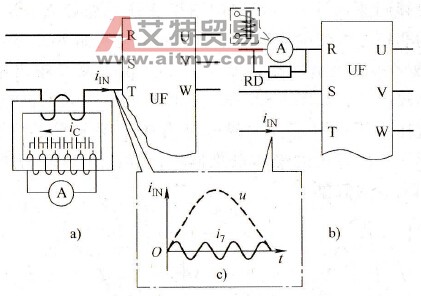 输入电流的测量